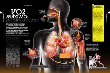 VO2-Maximum-1200-600.jpg